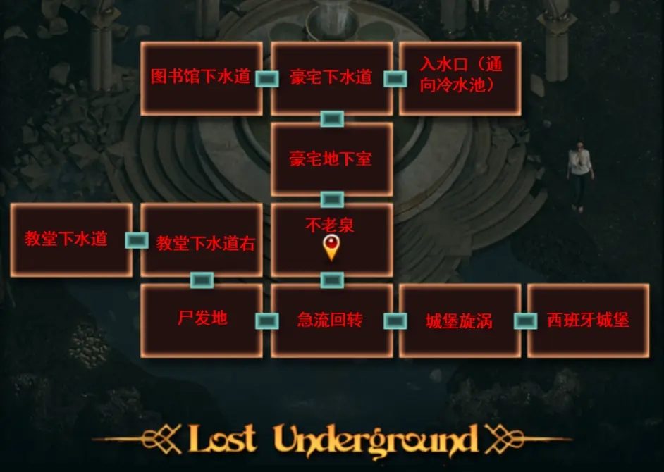 纳迪亚之宝 任务推进 画面 8