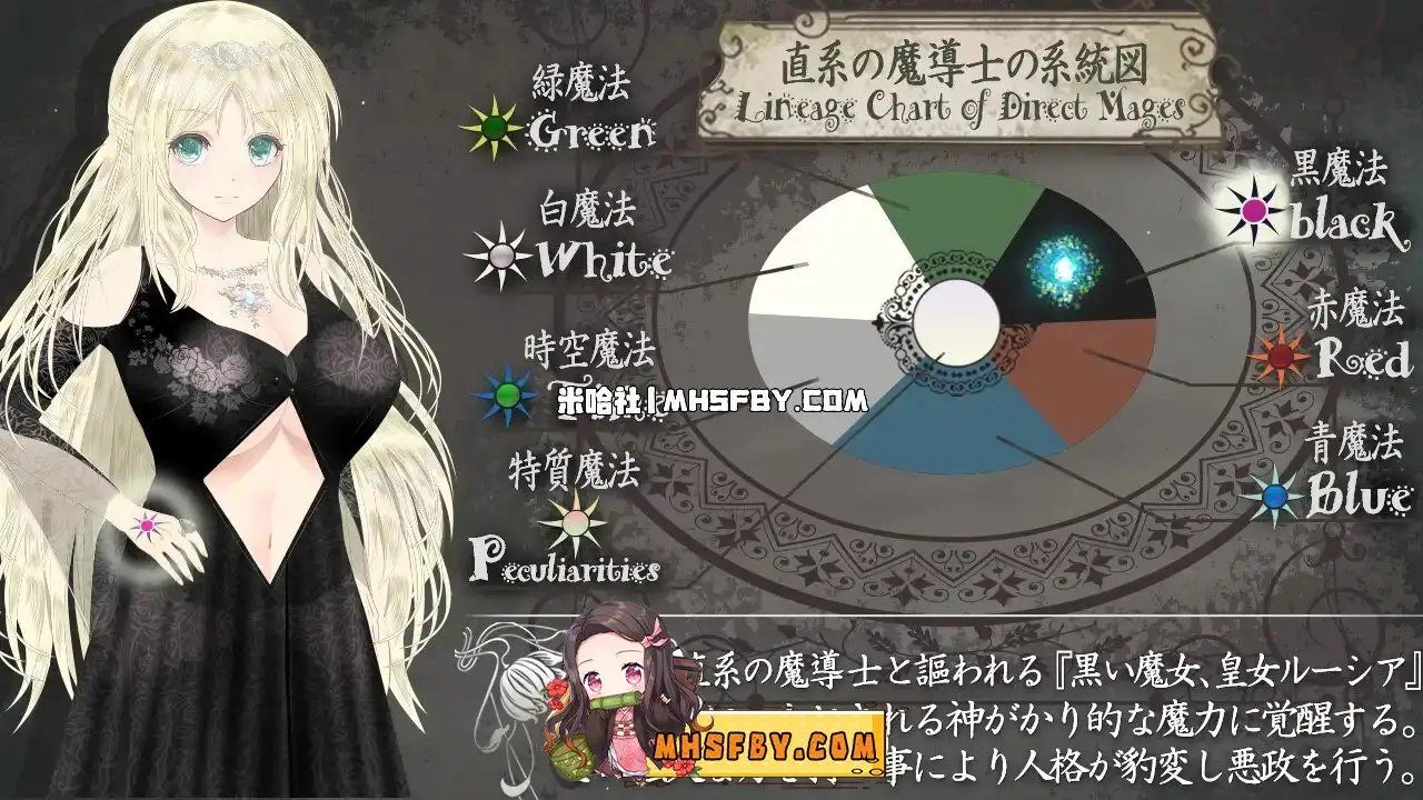 魔法师露娜 事件触发 展示图 5