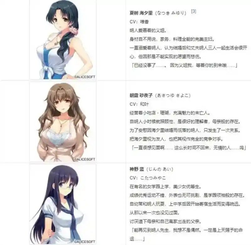 妻中蜜123番外合集 SLG养成 展示图 6